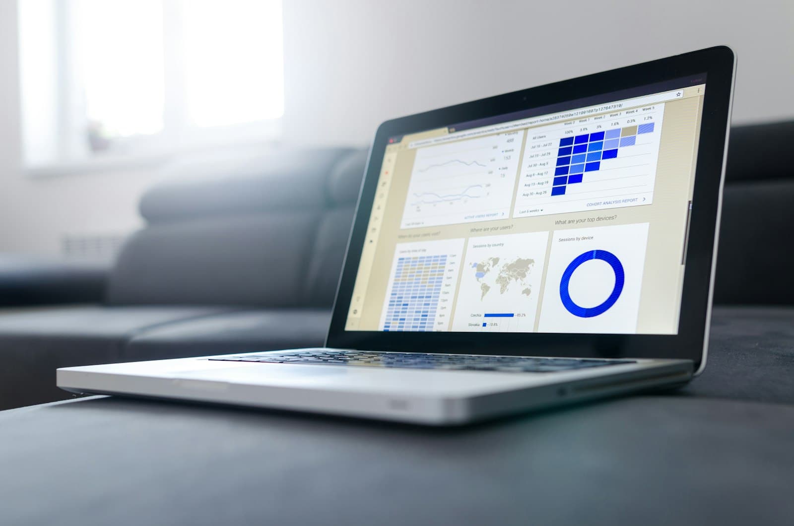 Conversational Analytics on SAP Business One for a Distribution Group